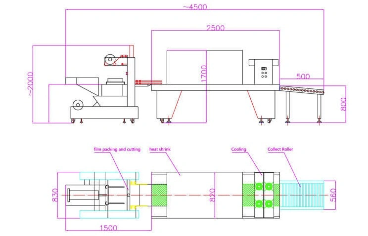 Beverage Bottles Shrink Packaging Machine / Milk Processing and Packaging Machine